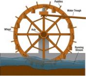 How Does it Work?  Regardless of the technology used to use water for mechanical power, the principle of mechanical water use is the same: that the kinetic energy contained in flowing water can be harnessed and converted into mechanical energy in order to do work. The amount of energy that can be harvested depends on both the quantity of water flowing, and the velocity (speed) at which it flows. There are many devices that can be implemented to use water for mechanical purposes. Some of the most important technologies are summarised below:  Water Wheels Adapted from TRYENGINEERING (2011) A watermill is a structure that uses a water wheel or turbine to drive a mechanical process. A watermill works by diverting water from a river or pond to a water wheel, usually along a channel or pipe. The water's force drives or pushes the blades of the wheel (or turbine), which then turns or rotates an axle that drives machinery that is attached to it to do work. This machinery performs a specific task, such as transporting water or milling flour. Waterwheels can either be horizontal or vertical with respect to water flow. Horizontal water wheels are simpler, but require high water velocities to work well. There are many types of water wheel. One type, called a noria, is pictured below, and is used to transport water from a running stream into a trough for local water supply.
